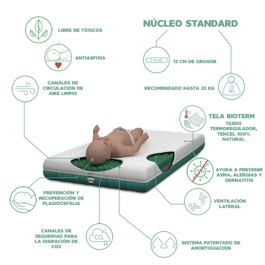 Colchón Cuna Volana 57x117